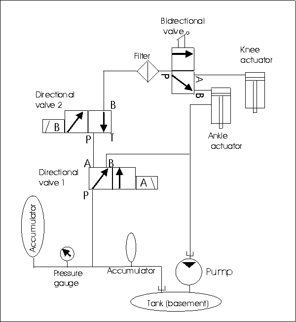 Is LF fluid obsolete?, Page 2